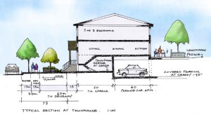 townhouse-section